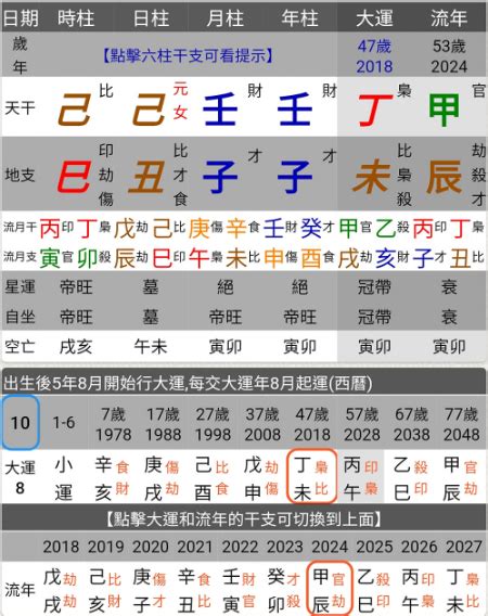 五行生剋制化|八字命理基礎快速入門(一)陰陽五行、天干地支、生剋制化、刑沖。